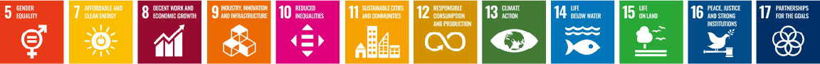 SDGs目標